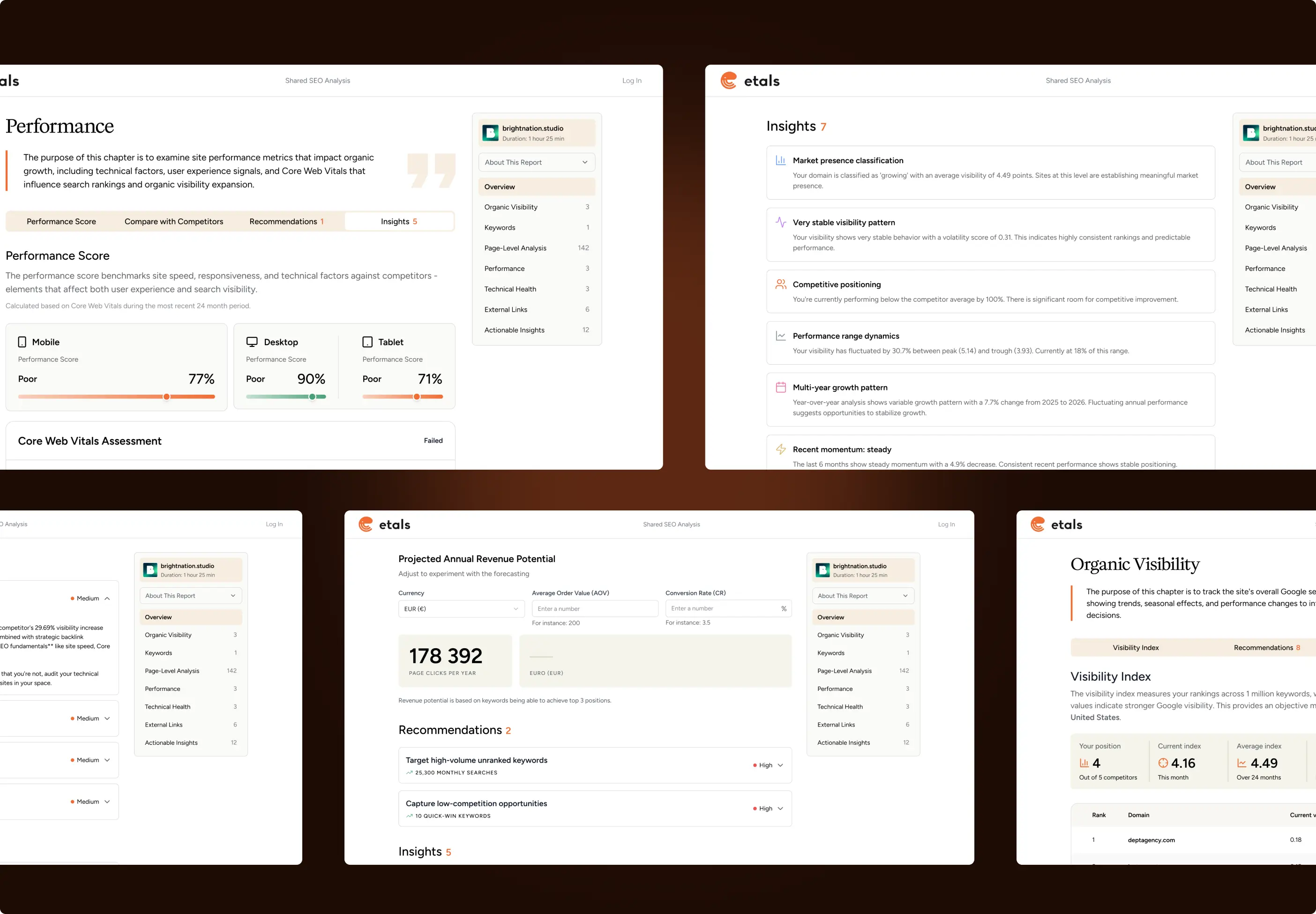 ETALS advertising design - design system